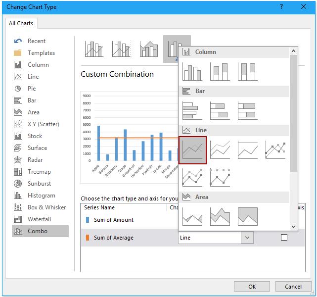 Hướng dẫn cách thêm tiện ích, tối ưu hoá biểu đồ Microsoft Excel (phần 2)
